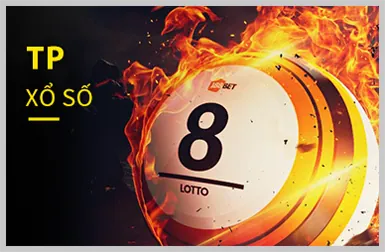 Biện pháp bảo mật dữ liệu mạnh mẽ tại 123goal